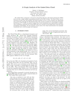 A Graph Analysis of the Linked Data Cloud