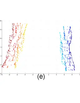 Isometric Multi-Manifolds Learning