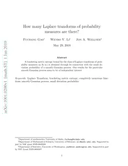 How many Laplace transforms of probability measures are there?