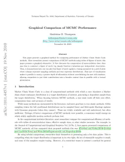 Graphical Comparison of MCMC Performance