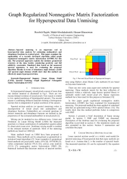 Graph Regularized Nonnegative Matrix Factorization for Hyperspectral
  Data Unmixing