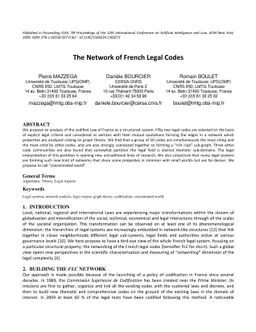 The Network of French Legal Codes