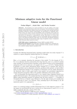 Minimax adaptive tests for the Functional Linear model