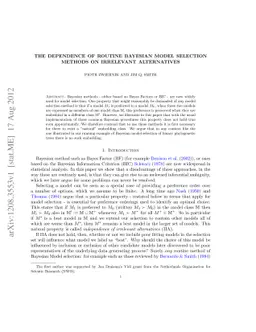 The Dependence of Routine Bayesian Model Selection Methods on Irrelevant
  Alternatives