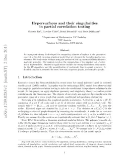 Hypersurfaces and their singularities in partial correlation testing