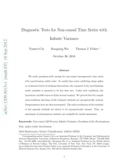 Diagnostic Tests for Non-causal Time Series with Infinite Variance