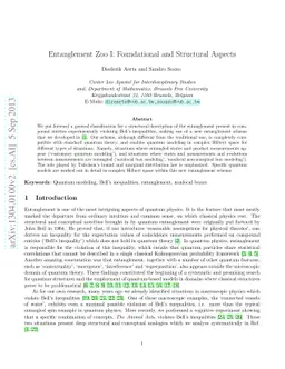 Entanglement Zoo I: Foundational and Structural Aspects