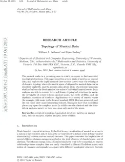 Topology of Musical Data