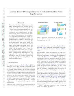 Convex Tensor Decomposition via Structured Schatten Norm Regularization