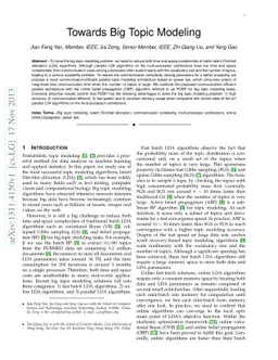 Towards Big Topic Modeling