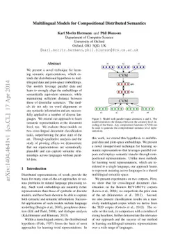 Multilingual Models for Compositional Distributed Semantics