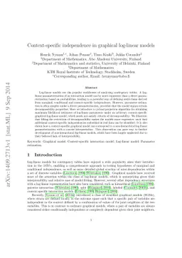 Context-specific independence in graphical log-linear models