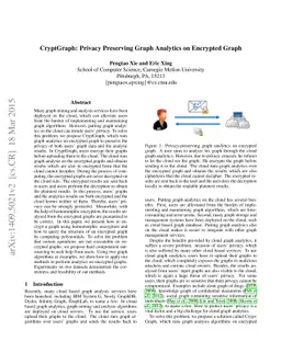 CryptGraph: Privacy Preserving Graph Analytics on Encrypted Graph