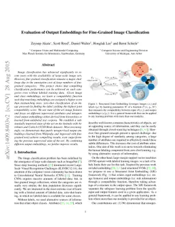 Evaluation of Output Embeddings for Fine-Grained Image Classification
