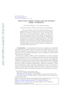 Structural Markov graph laws for Bayesian model uncertainty