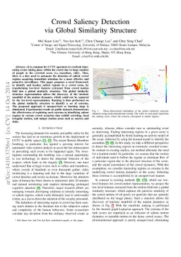 Crowd Saliency Detection via Global Similarity Structure