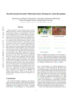 Beyond Gaussian Pyramid: Multi-skip Feature Stacking for Action
  Recognition