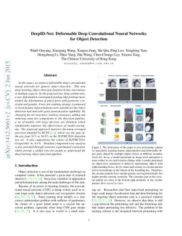DeepID-Net: Deformable Deep Convolutional Neural Networks for Object
  Detection