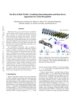 The Best of Both Worlds: Combining Data-independent and Data-driven
  Approaches for Action Recognition
