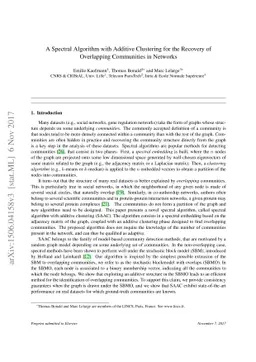 A Spectral Algorithm with Additive Clustering for the Recovery of
  Overlapping Communities in Networks
