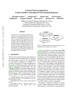 A Neural Network Approach to Context-Sensitive Generation of
  Conversational Responses