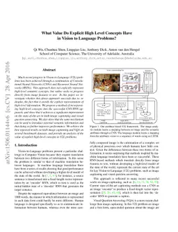 What value do explicit high level concepts have in vision to language
  problems?