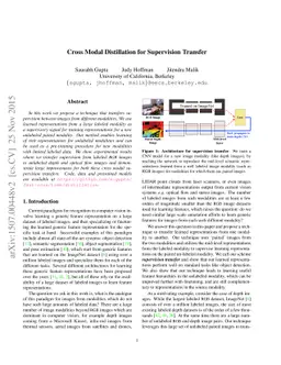 Cross Modal Distillation for Supervision Transfer