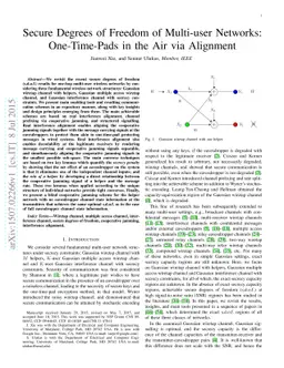 Secure Degrees of Freedom of Multi-user Networks: One-Time-Pads in the
  Air via Alignment