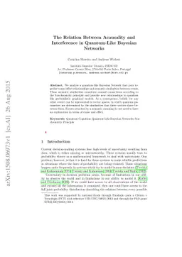 The Relation Between Acausality and Interference in Quantum-Like
  Bayesian Networks