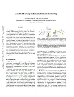 Zero-Shot Learning via Semantic Similarity Embedding