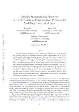 Dirichlet Fragmentation Processes