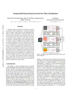 Fusing Multi-Stream Deep Networks for Video Classification