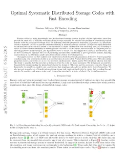 Optimal Systematic Distributed Storage Codes with Fast Encoding