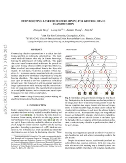 Deep Boosting: Layered Feature Mining for General Image Classification
