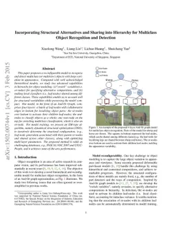 Incorporating Structural Alternatives and Sharing into Hierarchy for
  Multiclass Object Recognition and Detection