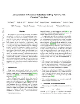 An exploration of parameter redundancy in deep networks with circulant
  projections