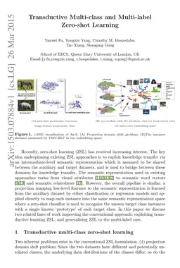 Transductive Multi-class and Multi-label Zero-shot Learning