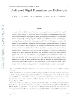 Undirected Rigid Formations are Problematic