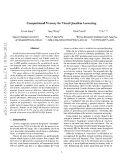 Compositional Memory for Visual Question Answering