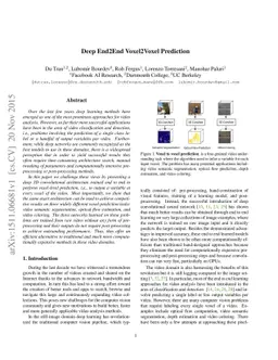 Deep End2End Voxel2Voxel Prediction