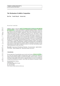 The Mechanism of Additive Composition