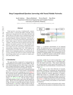 Neural Module Networks
