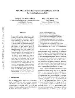 ABCNN: Attention-Based Convolutional Neural Network for Modeling
  Sentence Pairs