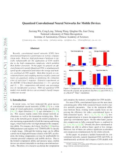 Quantized Convolutional Neural Networks for Mobile Devices