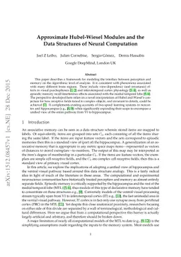 Approximate Hubel-Wiesel Modules and the Data Structures of Neural
  Computation