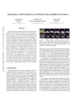 Deep Saliency with Encoded Low level Distance Map and High Level
  Features