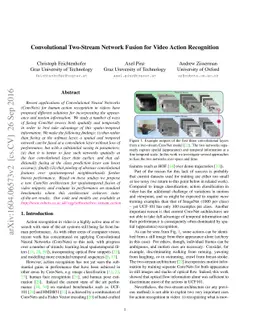 Convolutional Two-Stream Network Fusion for Video Action Recognition