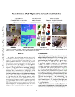 Marr Revisited: 2D-3D Alignment via Surface Normal Prediction