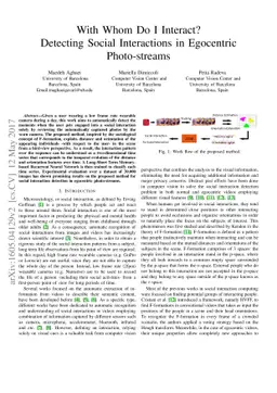 With Whom Do I Interact? Detecting Social Interactions in Egocentric
  Photo-streams