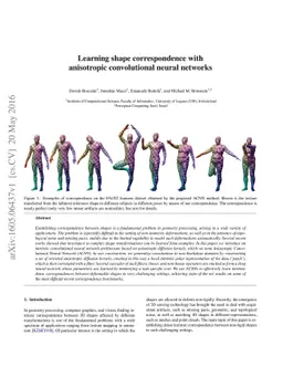 Learning shape correspondence with anisotropic convolutional neural
  networks